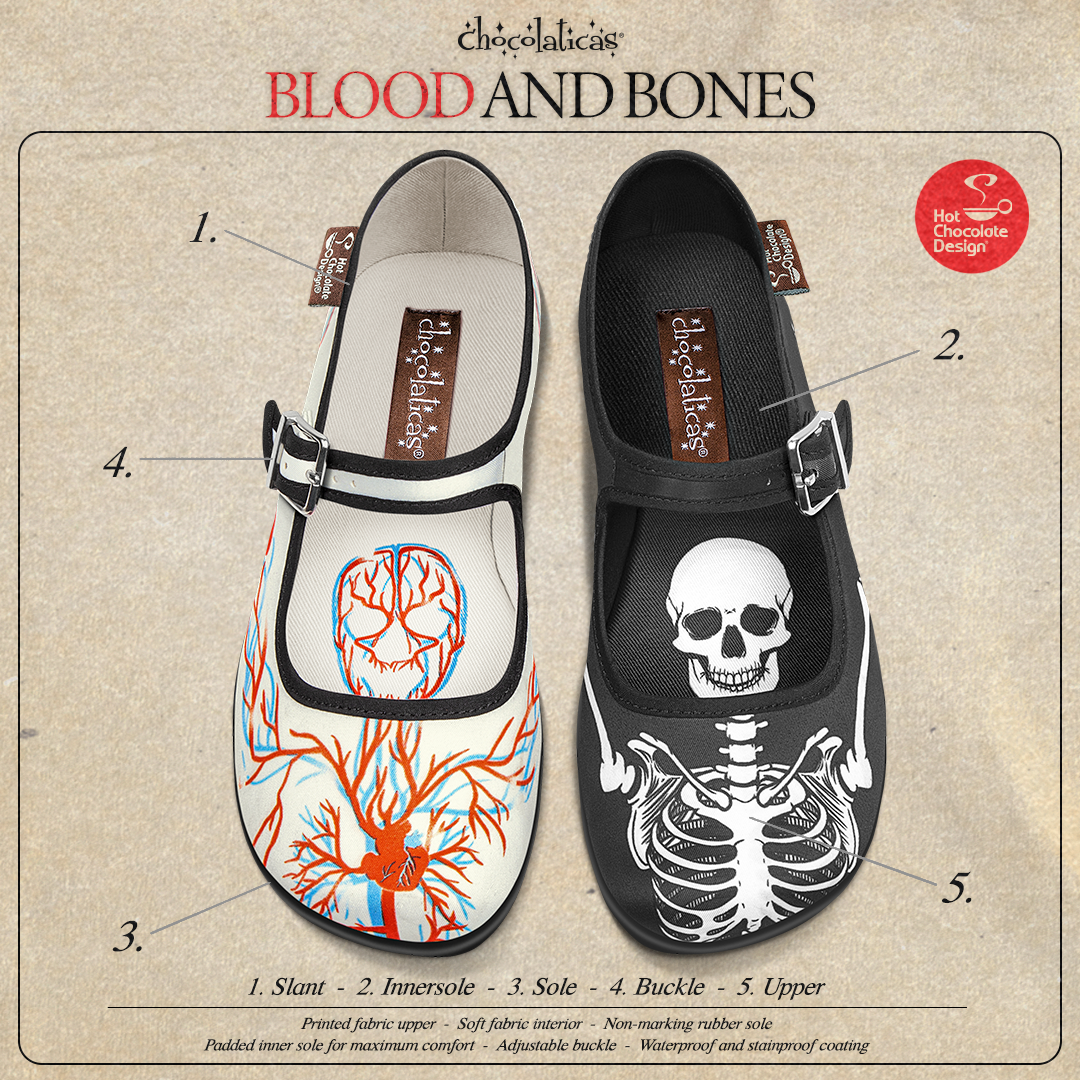 BLOOD AND BONES